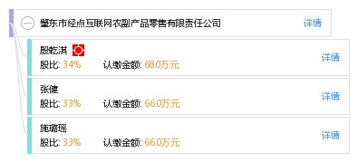 肇東市經點互聯網農副產品零售有限責任公司 互聯網銷售助力農業發展