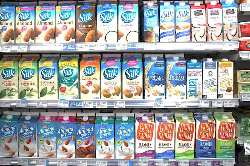 2020食品行業六大趨勢:人造肉、植物基、功能性食品或再爆發