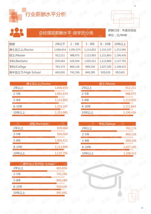 2020年食品飲料飲料飲品行業(yè)冷飲 雪糕領(lǐng)域行業(yè)分析報(bào)告 市場(chǎng)調(diào)查報(bào)告 .pdf